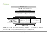 Preview for 20 page of ZKTeco AL40 Series User Manual