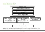 Preview for 22 page of ZKTeco AL40 Series User Manual