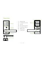 Preview for 5 page of ZKTeco DL30B User Manual