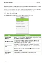 Preview for 30 page of ZKTeco FA2000 User Manual