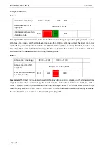 Preview for 70 page of ZKTeco FA2000 User Manual