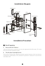 Preview for 4 page of ZKTeco HBL400 Installation Manual