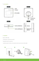 Preview for 2 page of ZKTeco Horus TL1 Fast Manual