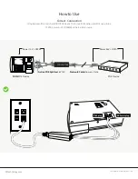 Preview for 2 page of ZKTeco LS-PE1210G User Manual