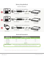 Preview for 3 page of ZKTeco LS-PE1210G User Manual