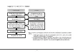 Preview for 8 page of ZKTeco ML10-ID User Manual