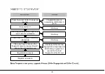 Preview for 11 page of ZKTeco ML10-ID User Manual