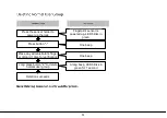 Preview for 13 page of ZKTeco ML10-ID User Manual