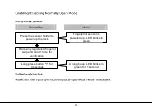 Preview for 15 page of ZKTeco ML10-ID User Manual