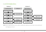 Preview for 8 page of ZKTeco ML10 Series User Manual