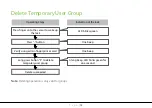 Preview for 15 page of ZKTeco ML10 Series User Manual