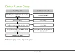 Preview for 17 page of ZKTeco ML10 Series User Manual