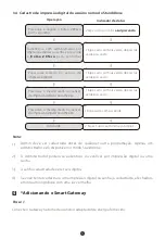 Preview for 28 page of ZKTeco ML300 Series User Manual