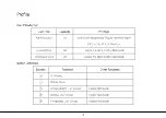 Preview for 4 page of ZKTeco PL10 Series User Manual