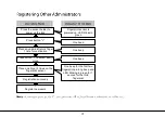 Preview for 9 page of ZKTeco PL10 Series User Manual