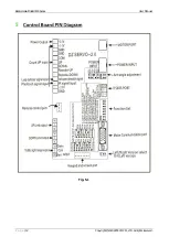 Preview for 12 page of ZKTeco ProBG3000 Series User Manual