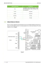 Preview for 18 page of ZKTeco ProBG3000 Series User Manual