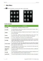 Preview for 20 page of ZKTeco ProBio(QR) User Manual