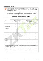 Preview for 81 page of ZKTeco SpeedFace M4 User Manual