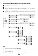 Preview for 5 page of ZKTeco TL300 User Manual