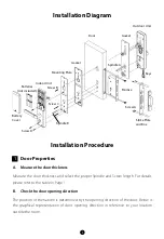 Preview for 4 page of ZKTeco TL300B Installation Manual