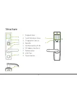 Preview for 5 page of ZKTeco TL400B User Manual