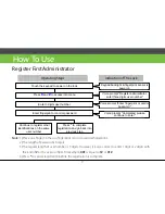 Preview for 12 page of ZKTeco TL400B User Manual