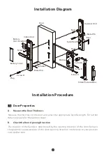 Preview for 4 page of ZKTeco TL600 Installation Manual