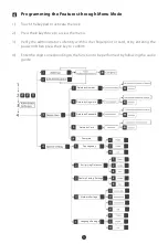 Preview for 15 page of ZKTeco TL600 Installation Manual