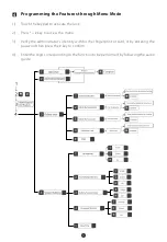 Preview for 14 page of ZKTeco TL700 Installation Manual