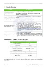 Preview for 16 page of ZKTeco TS2000 Pro Series User Manual