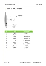 Preview for 8 page of ZKTeco UHF10 Pro User Manual