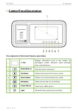 Preview for 21 page of ZKTeco ZK-D3180 User Manual