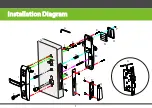 Preview for 2 page of ZKTeco ZL400 Installation Manual