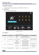 Preview for 9 page of ZLG CANFDNET-400U User Manual