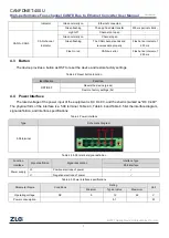 Preview for 10 page of ZLG CANFDNET-400U User Manual