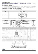 Preview for 11 page of ZLG CANFDNET-400U User Manual