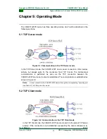 Preview for 30 page of ZLG CANWiFi-200T User Manual