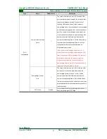 Preview for 41 page of ZLG CANWiFi-200T User Manual