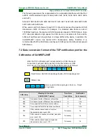 Preview for 48 page of ZLG CANWiFi-200T User Manual