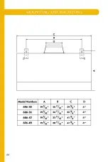 Preview for 72 page of Zline 432-30 Installation Manual And User'S Manual