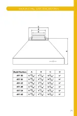 Preview for 77 page of Zline 432-30 Installation Manual And User'S Manual