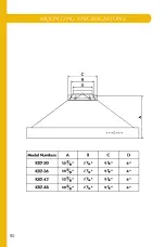 Preview for 86 page of Zline 432-30 Installation Manual And User'S Manual