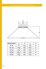 Preview for 88 page of Zline 432-30 Installation Manual And User'S Manual