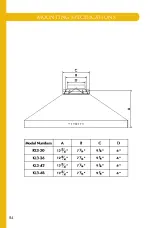 Preview for 90 page of Zline 432-30 Installation Manual And User'S Manual