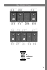 Preview for 27 page of Zline RA-WM-24 Installation Manual And User'S Manual