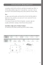 Preview for 15 page of Zline RC-PBT-30 Installation Manual And User'S Manual