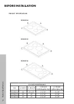 Preview for 11 page of Zline RCIND-24 Installation Manual