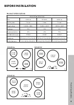 Preview for 12 page of Zline RCIND-24 Installation Manual