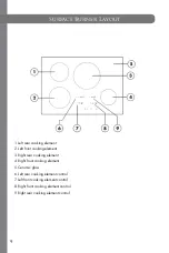 Preview for 16 page of Zline RCIND-36 Installation Manual And User'S Manual